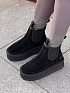 Женские ботинки UGG Neumel Platform - Black