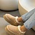 Женские зимние слиперы с мехом UGG Tasman
