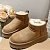 Женские ботинки UGG Classic Ultra Mini Platform - Chestnut