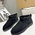 Мужские чёрные ботинки UGG Classic