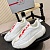 Мужские кроссовки Prada 3D Cloudbust Thunder